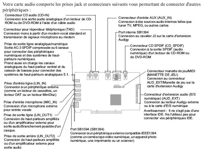 connectiqueaudigyex.jpg