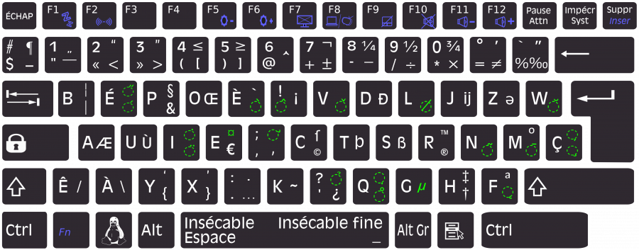 bepo_clavier.png