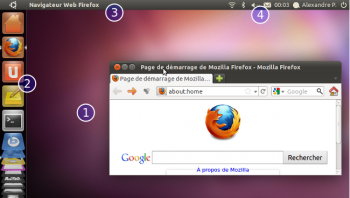 L'interface Unity remplace l'interface classique.